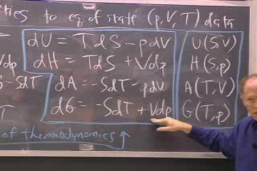 Lecture: Gibbs Free Energy