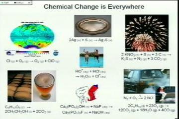 Lecture: What is Your Reaction? Chemical Reactions 