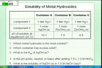 Lecture: General Chemistry Review for Midterm 2 