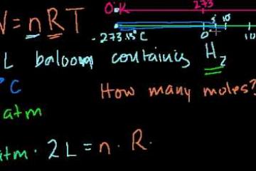 Lecture: Ideal Gas Equation Example 1