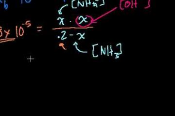 Lecture: pH of a Weak Base