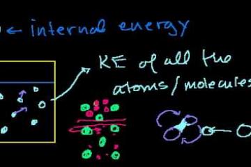 Lecture: First Law of Thermodynamics/Internal Energy