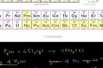Lecture: Stoichiometry Example Problem 1 
