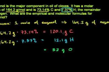 Lecture: Molecular and Empirical Forumlas from Percent Composition 