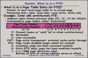 Lecture: Caching and TLBs 2, Caching and Demand Paging 