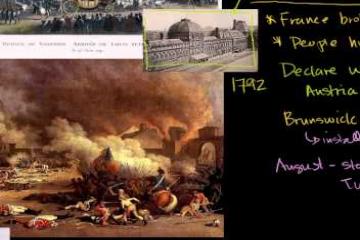 Lecture: French Revolution (Part 3) - Reign of Terror