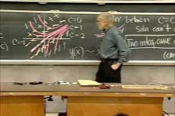 Lecture: The Geometrical View of y'=f(x,y): Direction Fields, Integral Curves