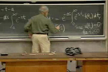 Lecture: Impulse Inputs; Dirac Delta Function, Weight and Transfer Functions