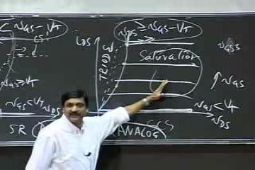 Lecture: MOSFET amplifier large signal analysis, Part 1