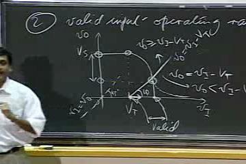 Lecture: MOSFET amplifier large signal analysis, Part 2
