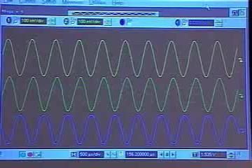 Lecture: Sinusoidal steady state