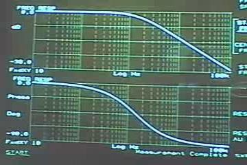 Lecture: The impedance model