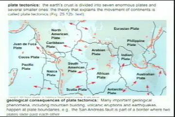 Lecture: Fossil record: Precambrian and Paleozoic