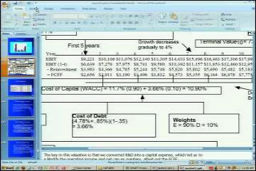 Lecture: Valuing Companies with R&D