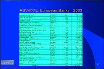 Lecture: PEG Ratios