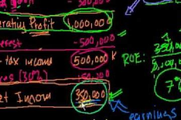 Lecture: Earnings and EPS