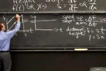 Lecture: Big Picture of Calculus