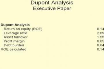 Lecture: Lease Financing