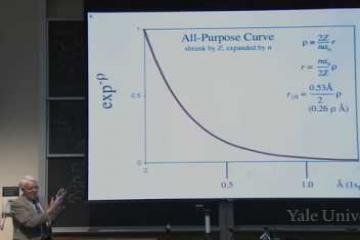 Lecture: Chladni Figures and One-Electron Atoms