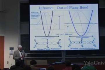 Lecture: Checking Hybridization Theory with XH3