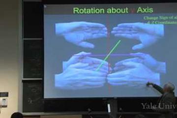 Lecture: Van't Hoff's Tetrahedral Carbon and Chirality