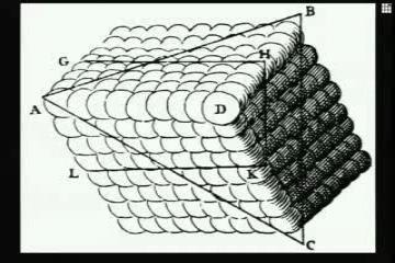 Lecture: Properties of Cubic Crystals