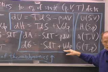 Lecture: Gibbs Free Energy