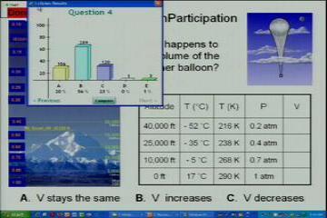 Lecture: It's Just a Phase: Phase Changes 