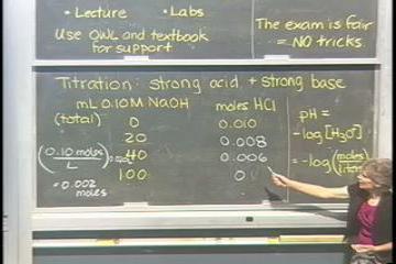 Lecture: Neutral Territory: Acid-Base Reactions 