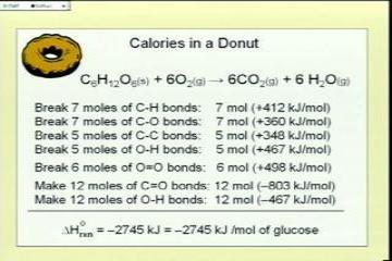 Lecture: Make It Or Break It: Bond Energies 