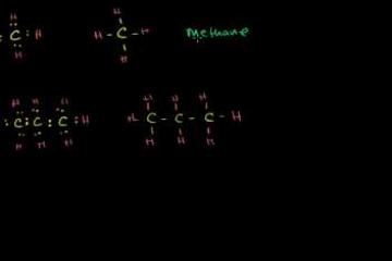 Lecture: Representing Structures of the Organic Molecules