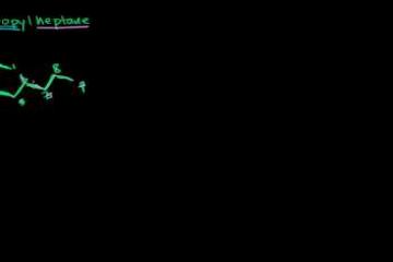 Lecture: Correction-2-Propylheptane Should Never Be the Name