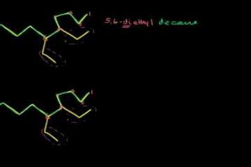 Lecture: More Organic Chemistry Naming