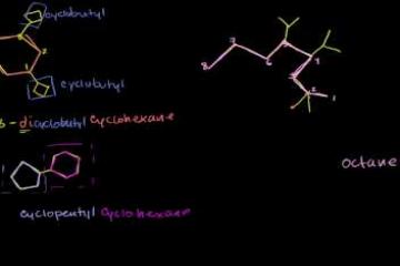 Lecture: Organic Chemistry Naming Examples 2