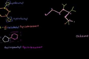 Lecture: Organic Chemistry Naming Examples 2