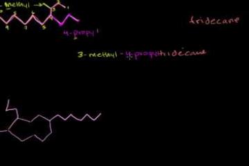 Lecture: Organic Chemistry Naming Examples 3