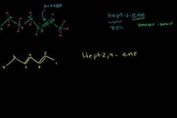Lecture: Naming Alkenes Examples