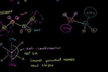 Lecture: Newman Projections 2