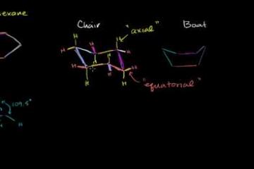 Lecture: Chair and Boat Shapes for Cyclohexane