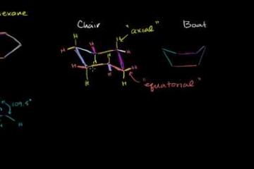 Lecture: Chair and Boat Shapes for Cyclohexane