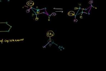 Lecture: Double Newman Diagram for Methcyclohexane