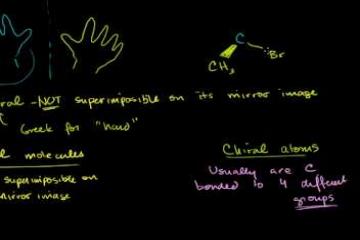 Lecture: Introduction to Chirality