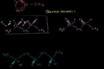 Lecture: Stereoisomers, Enantiomers, Diastereomers, Constitutional Isomers and Meso Compounds 