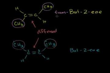 Lecture: Cis-Trans and E-Z Naming Scheme for Alkenes
