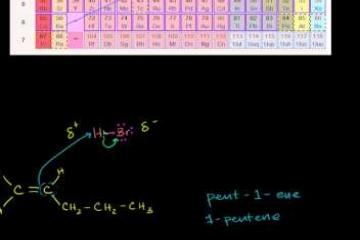 Lecture: Introduction to Reaction Mechanisms 