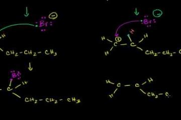 Lecture: Markovnikov's Rule and Carbocations