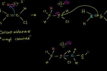 Lecture: Polymerization of Alkenes with Acid 