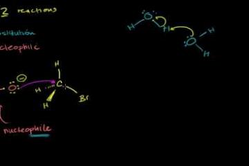 Lecture: Sn2 Reactions 