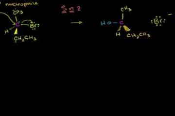 Lecture: Sn2 Stereochemistry 