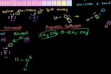 Lecture: Nucleophilicity (Nucleophile Strength)
